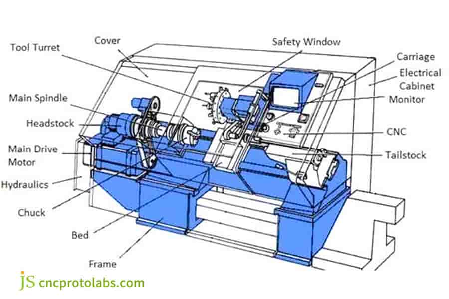 macchina di tornitura cnc oem